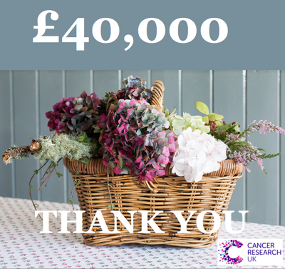 WE RAISED OVER £40K FOR CANCER RESEARCH!